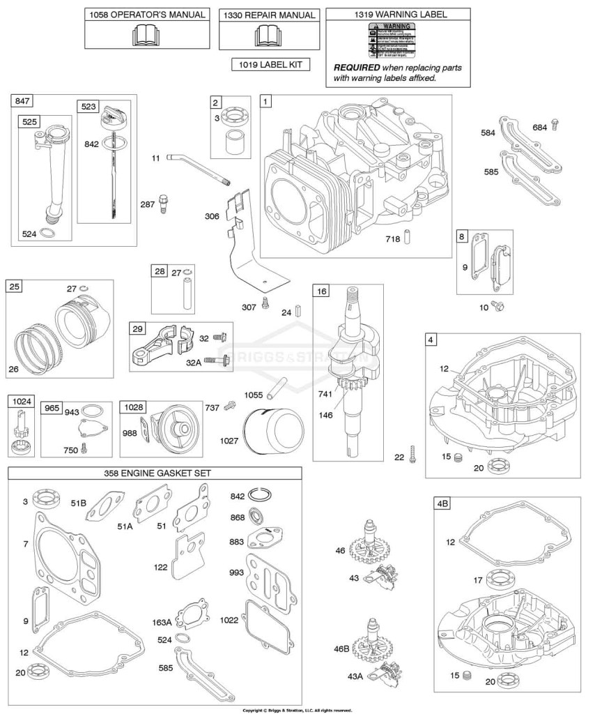 Camshaft, Crankshaft, Cylinder, Engine Sump, Lubrication, Piston Group