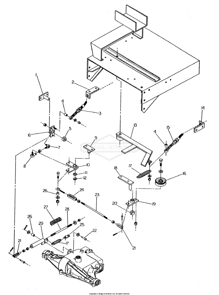Brake Group