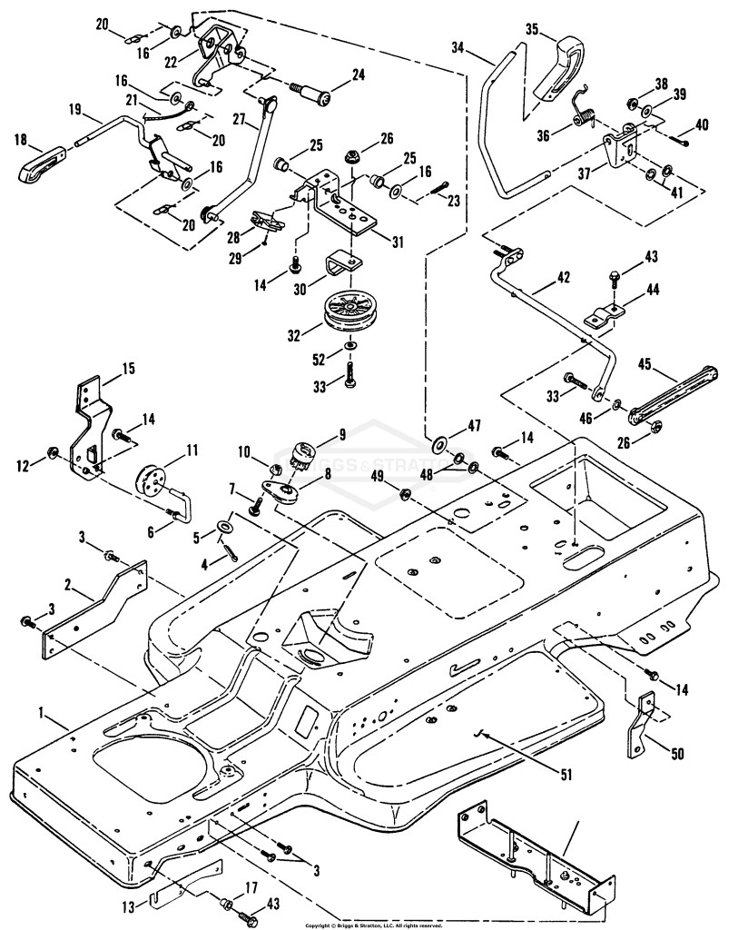Blade Engagement & Transmission Controls