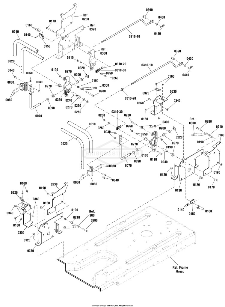 Controls Group