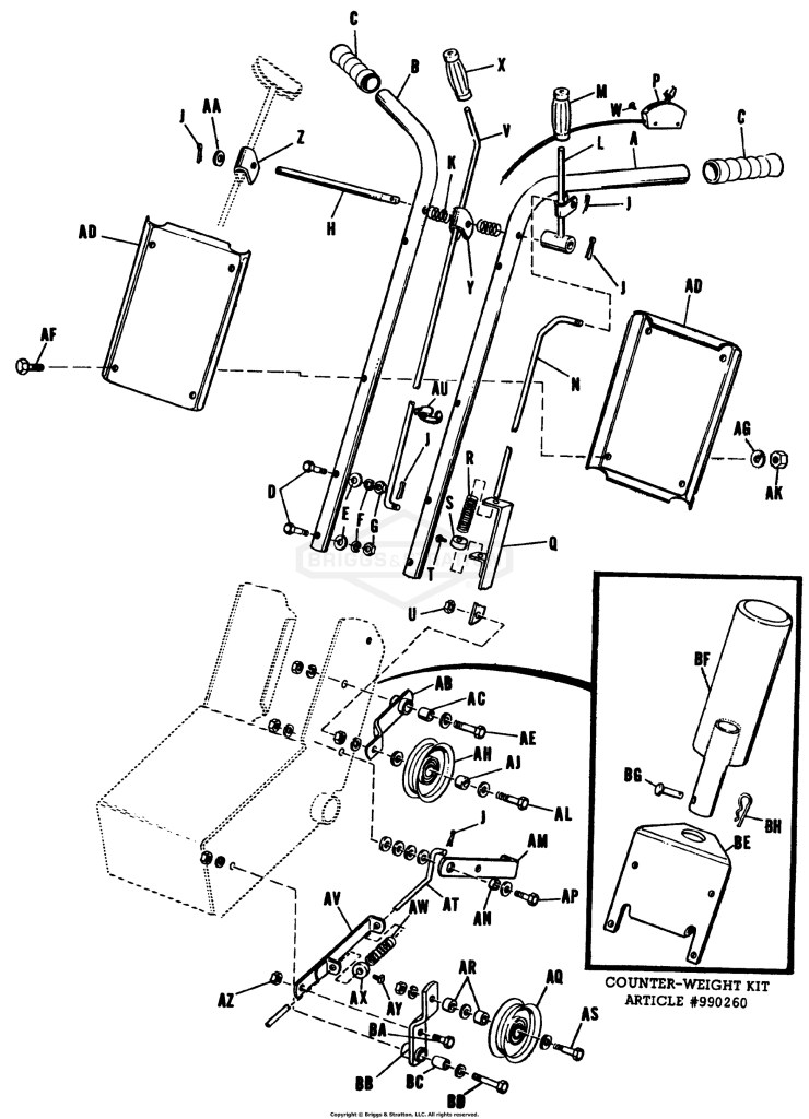 HANDLES & CONTROLS