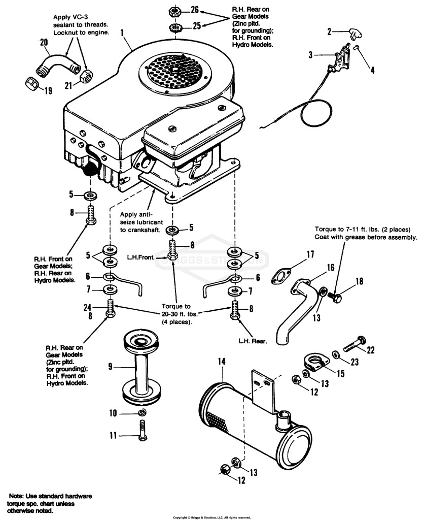 Engine Group