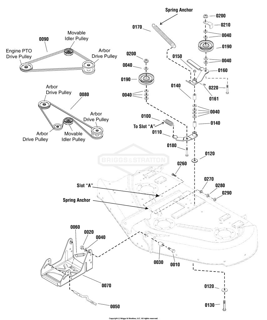 50 (127cm) Mower Deck - Clutch & Support Group