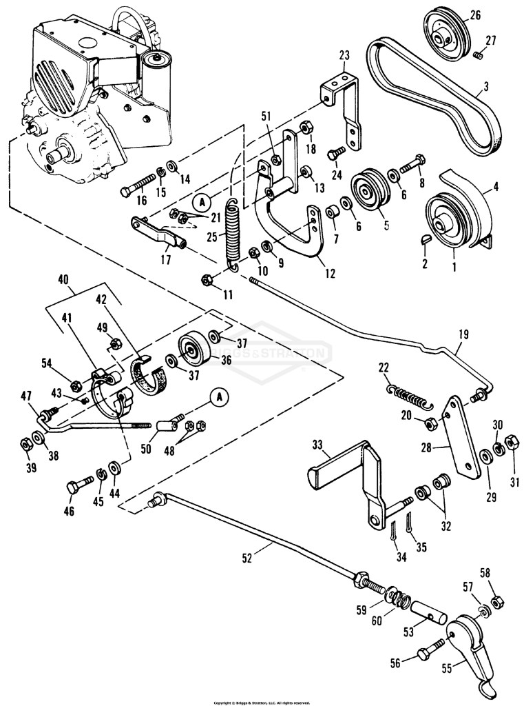 CLUTCH AND BRAKE GROUP