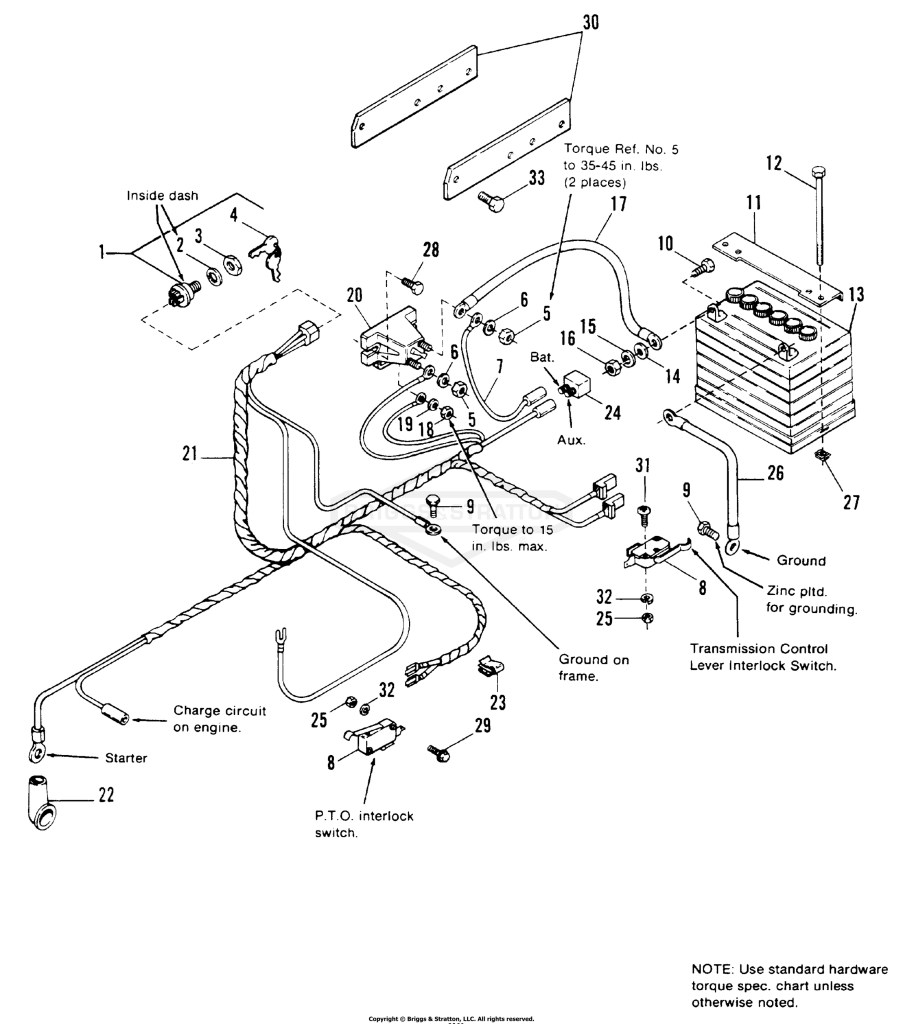 Electrical Group