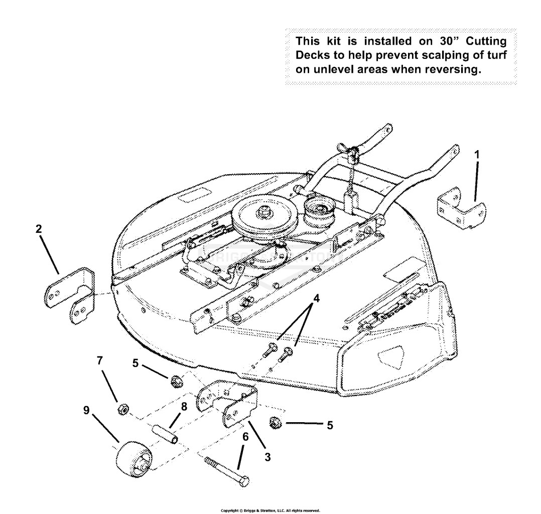 Gage Wheel