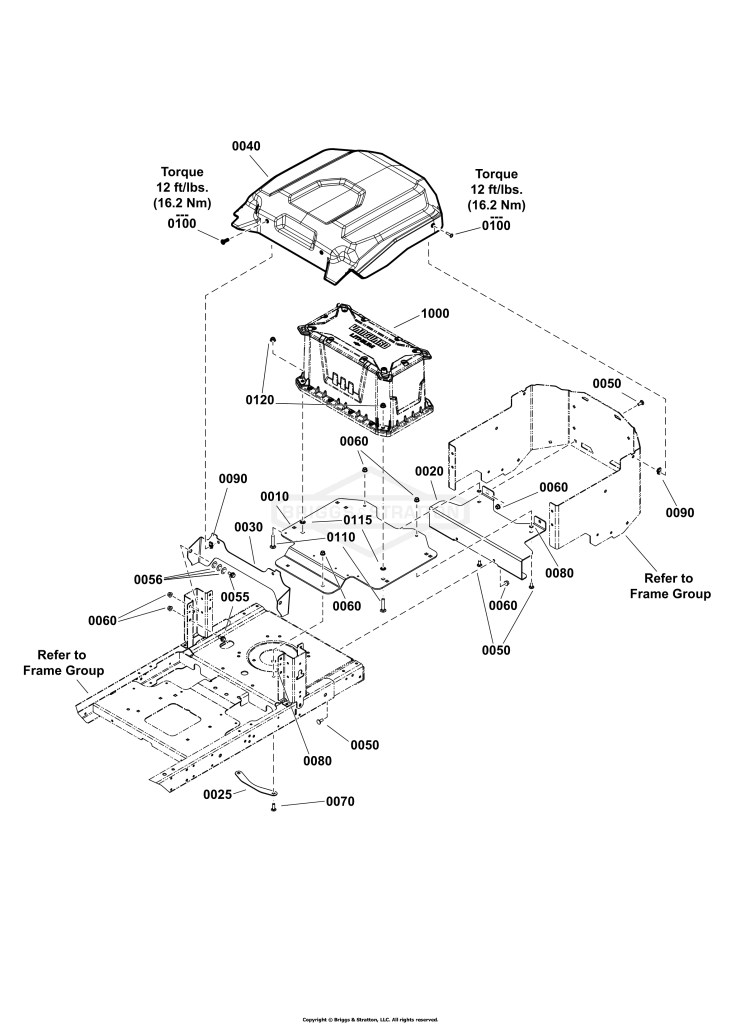 Battery Group