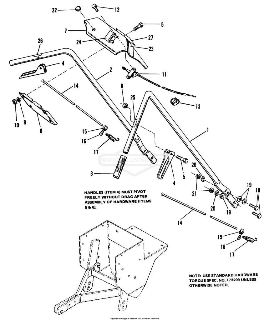 Handles & Controls Group