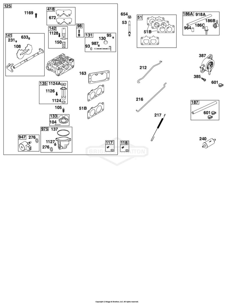 Carburetor, Fuel Supply