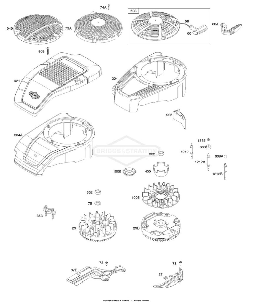 Blower Housing, Cover/Guards, Flywheel, Rewind Starter