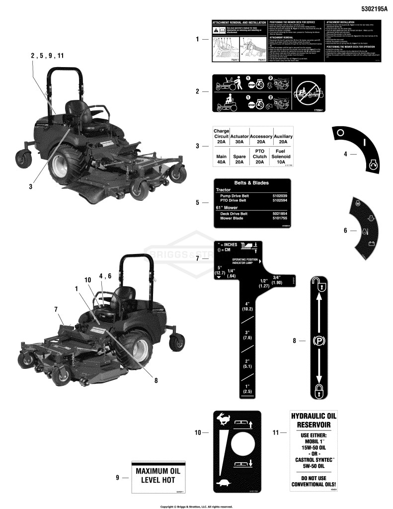 Decal Group - Operational Decals (Diesel Models)