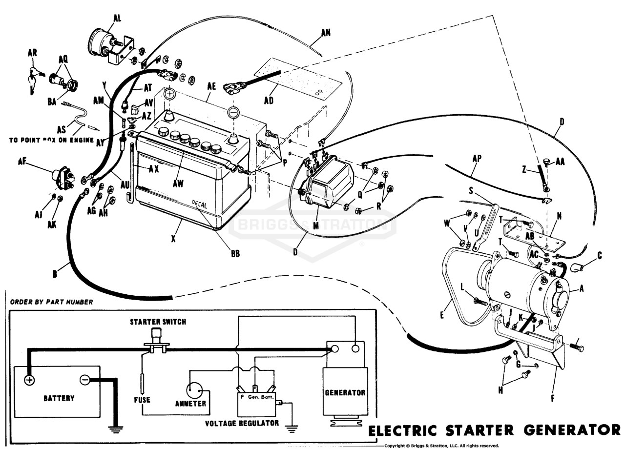 ELECTRIC STARTER-GENERATOR SYSTEM