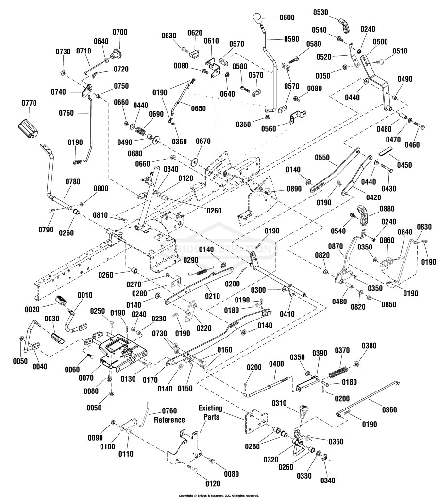 Controls Group