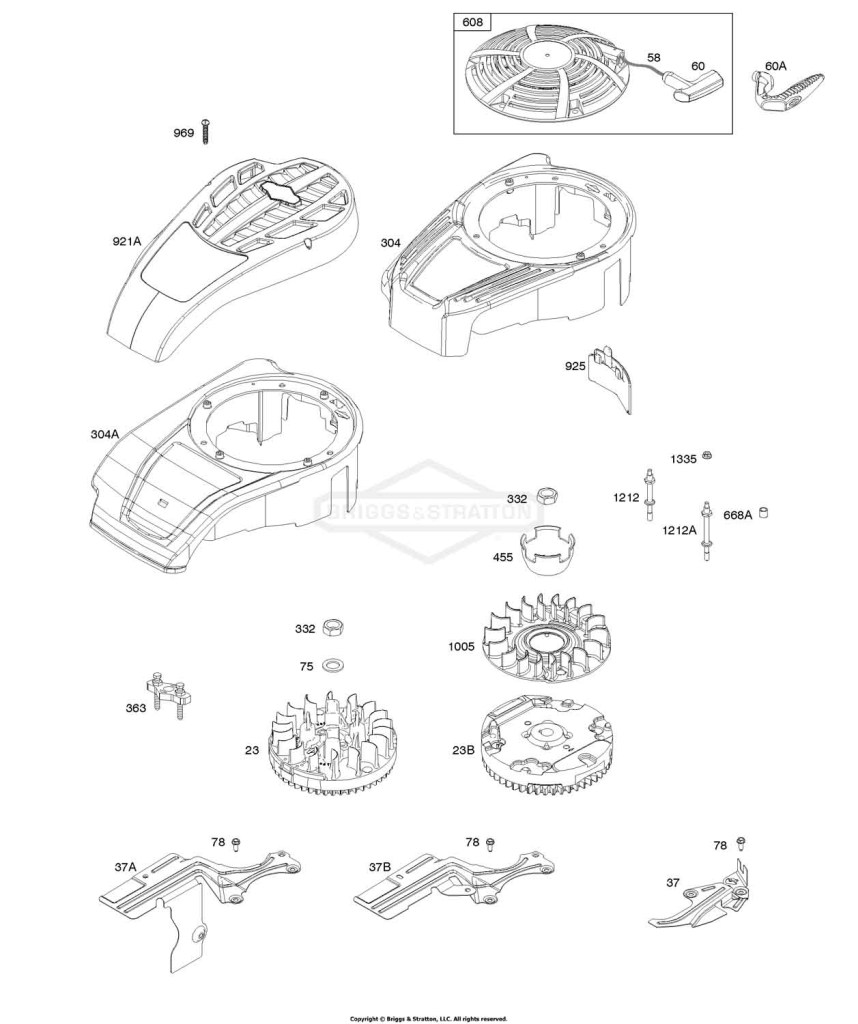 Blower Housing, Cover/Guards, Flywheel, Rewind Starter
