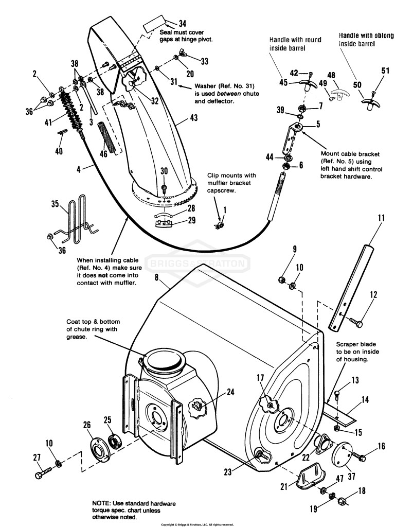 Auger Housing & Chute Group