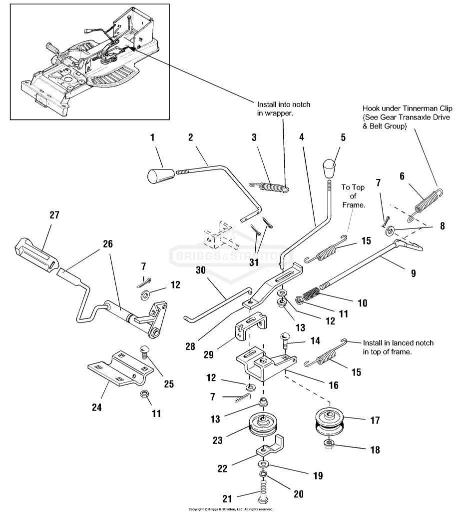 Control Rod Group