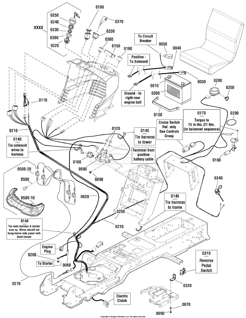 Electrical Group