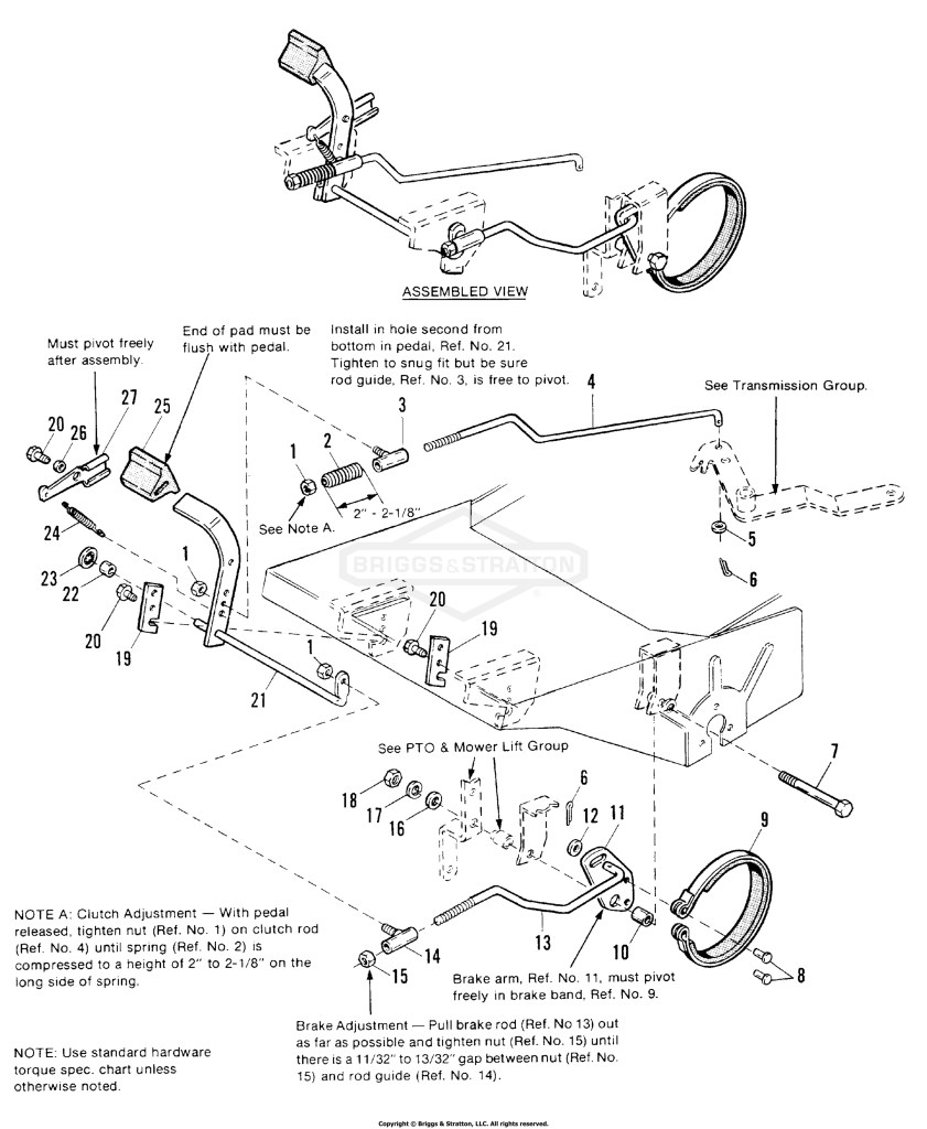 Brake & Clutch Group