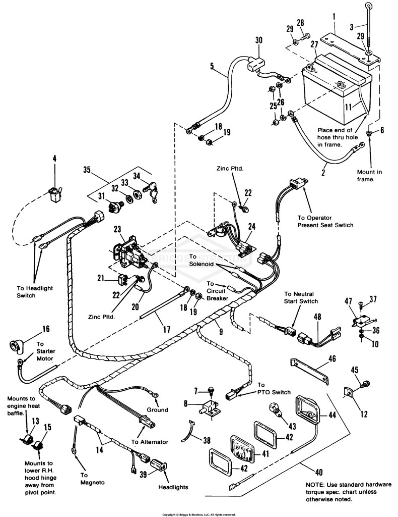 Electrical Group