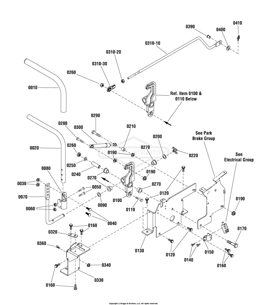 Controls Group, LH