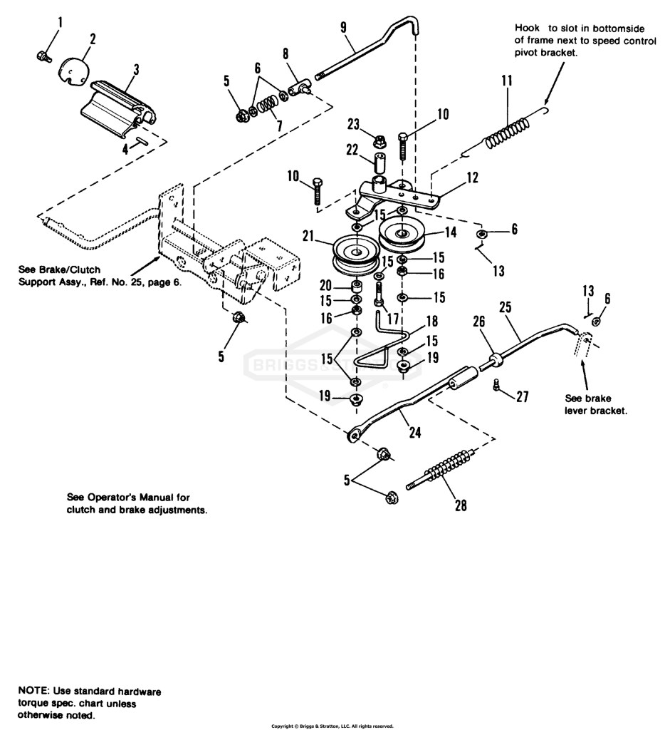 Brake & Clutch Group
