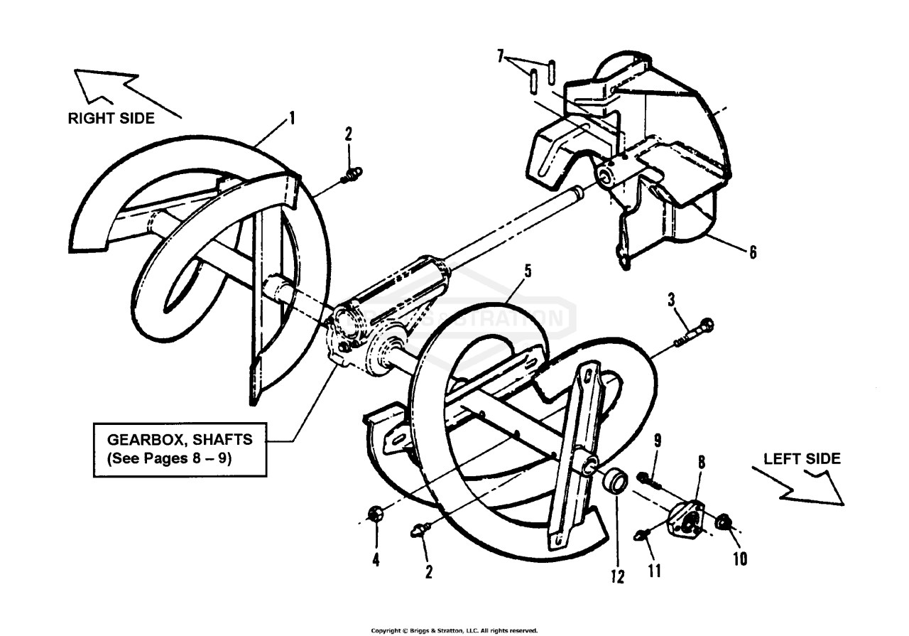 Augers, Impeller
