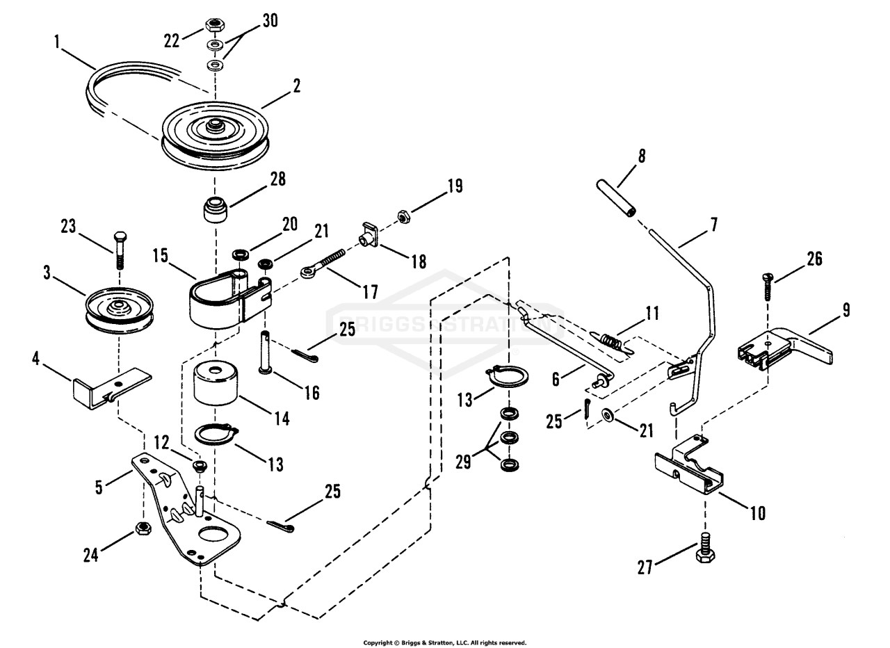 Belts, Brakes, Interlock