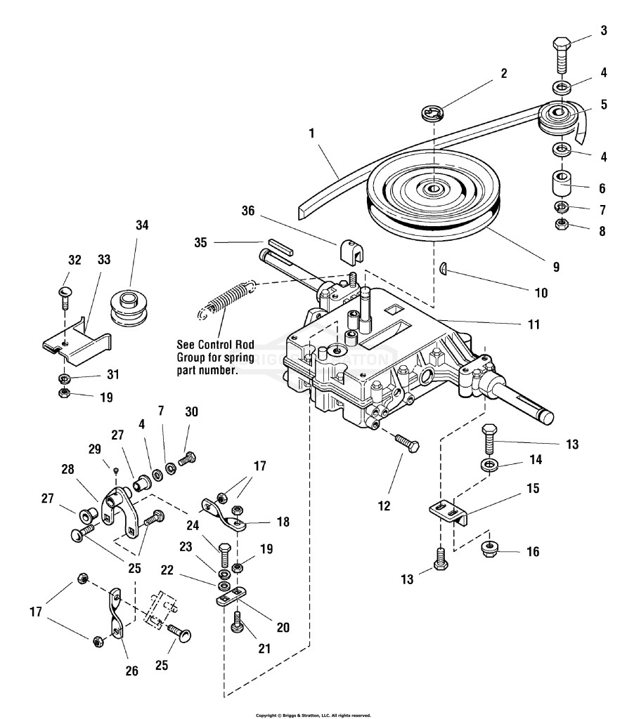 Drive & Belt Group