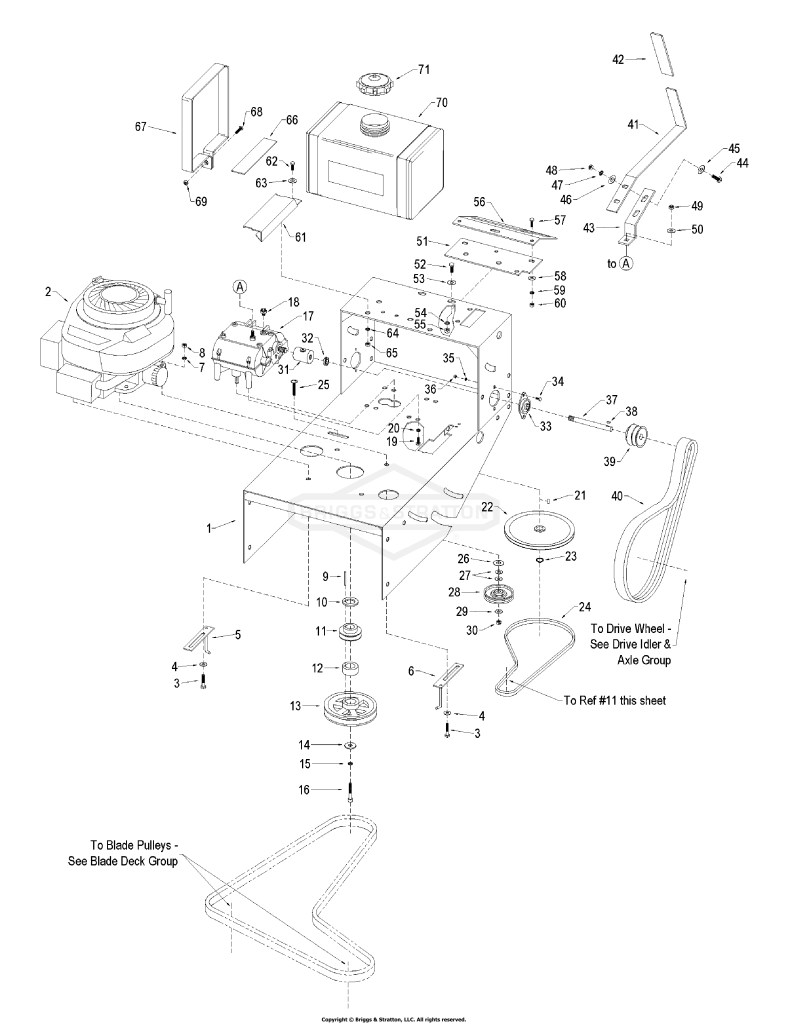 Engine & PTO Group