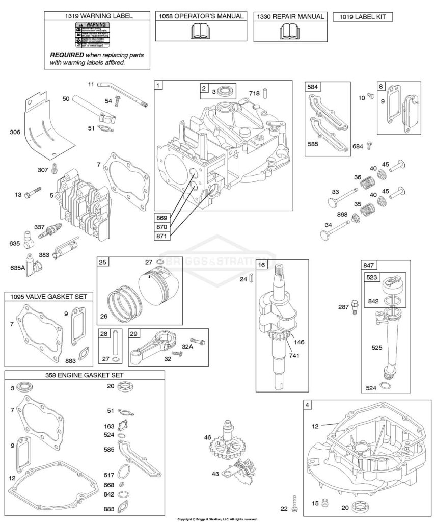 Camshaft, Crankshaft, Cylinder, Engine Sump, Lubrication, Piston Group, Valves