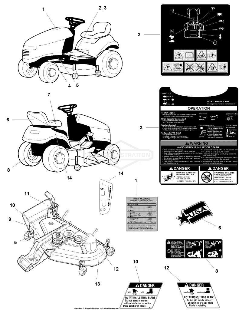 Decals Group - Safety & Common