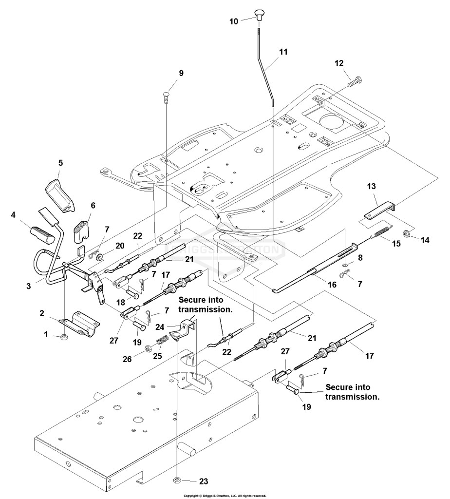 Controls Group