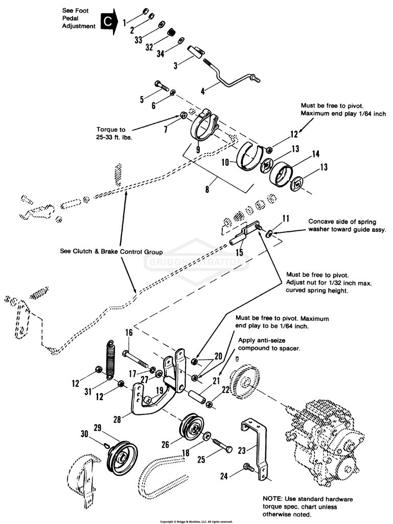 Clutch & Brake Group