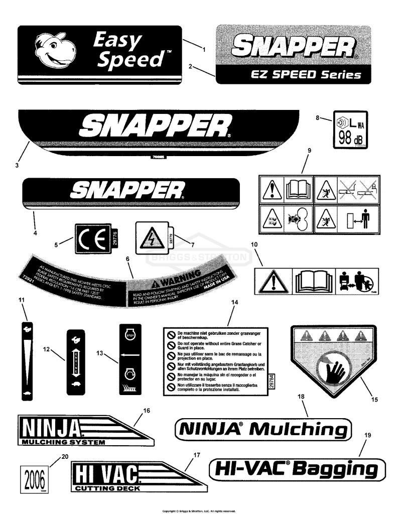 Decals