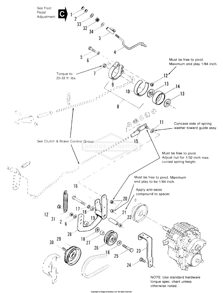 Clutch & Brake Group