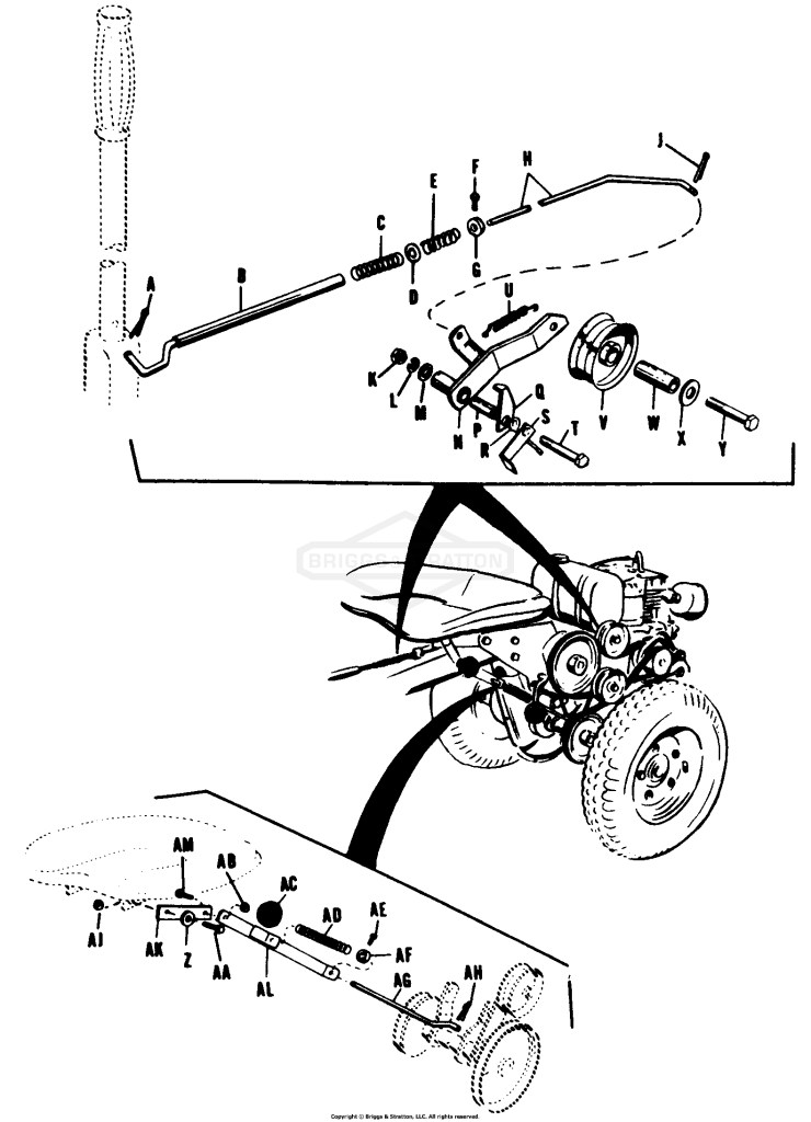CONTROL LINKAGE AND POWER TAKE-OFF
