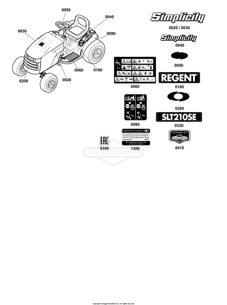 Decals Group