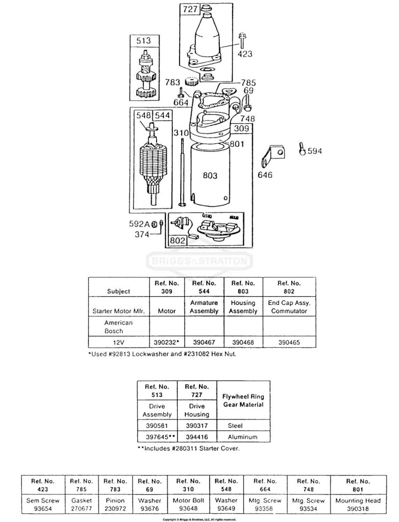 Electric Starter