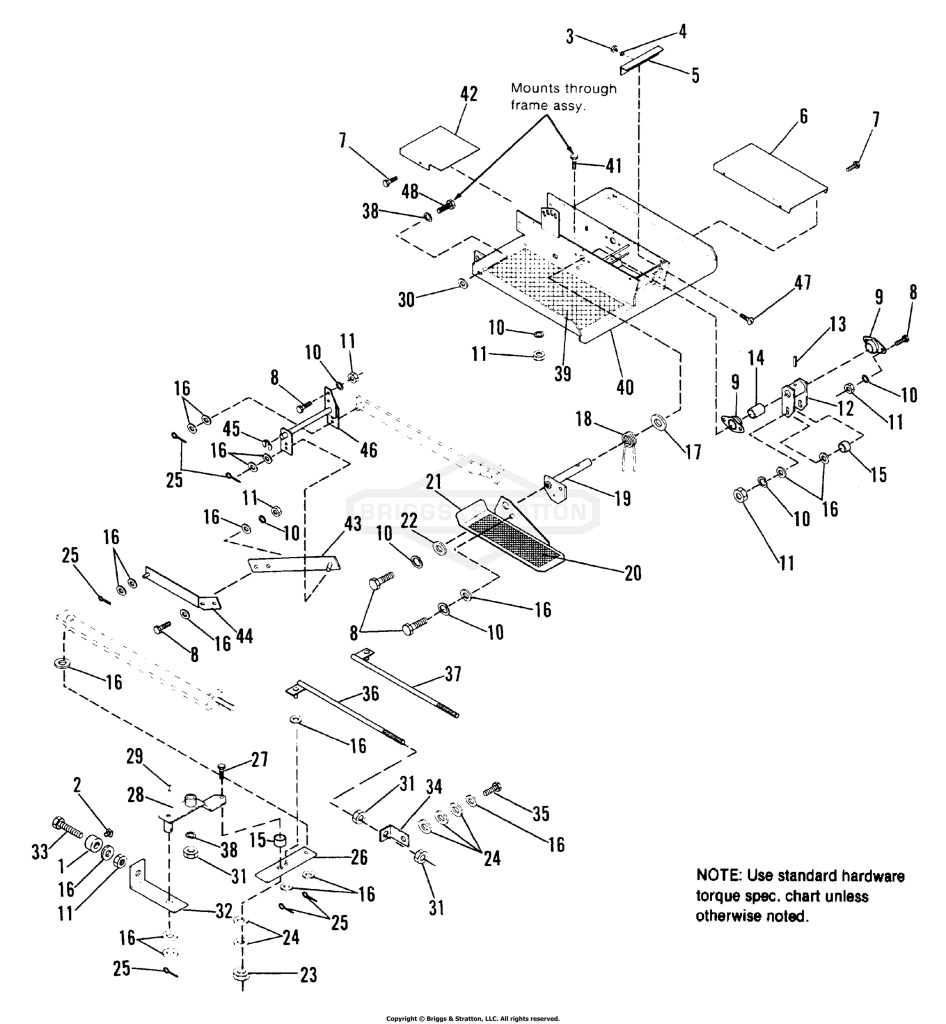 Control Pedal Group