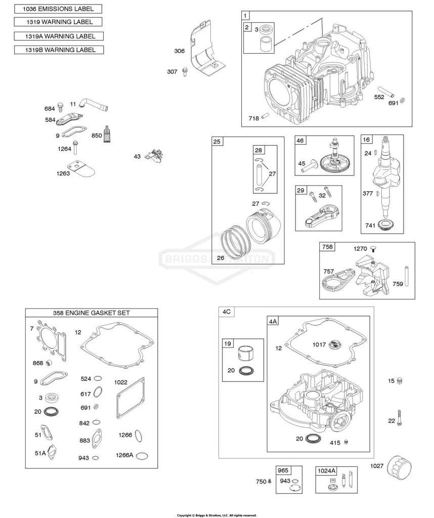 Camshaft, Crankshaft, Cylinder, Engine Sump, Gasket Set-Engine, Lubrication, Piston, Rings, and Connecting Rod, Warning Label