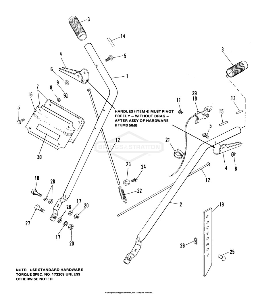 Handle Control & Misc. Group