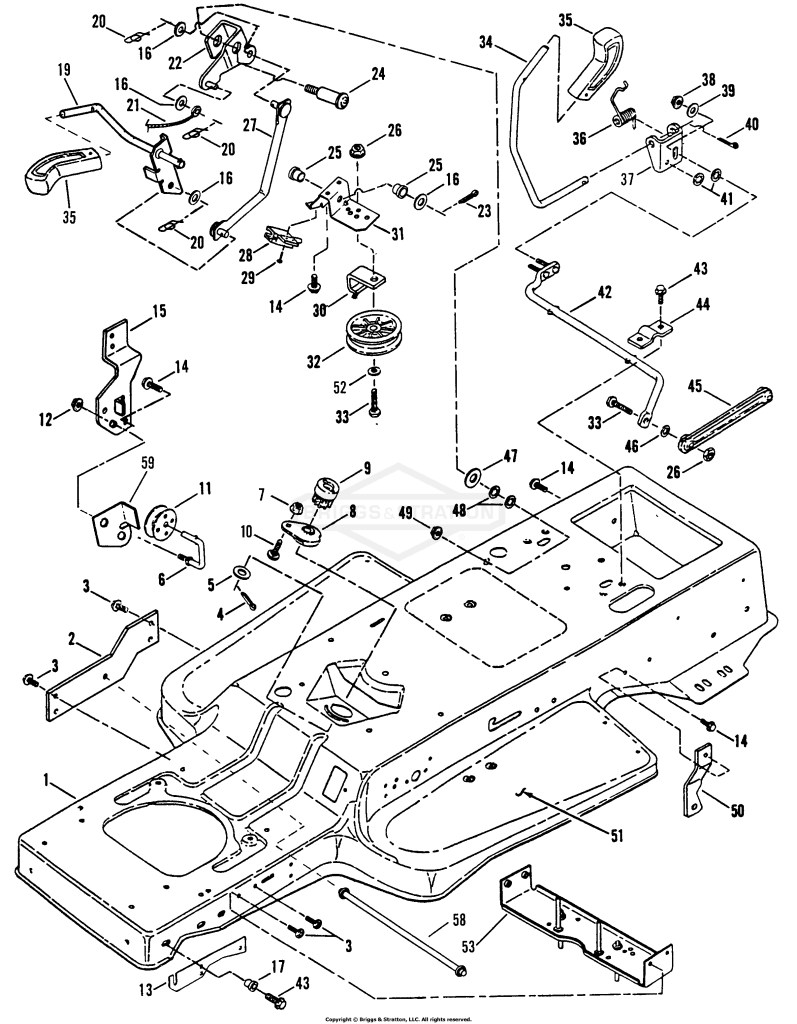 Blade Engagement & Transmission Controls