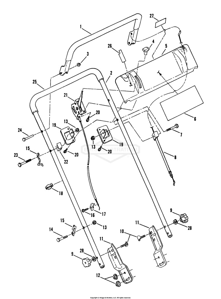 Handles & Controls