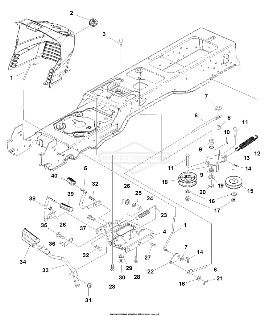 Controls Group
