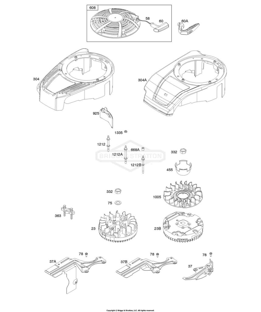 Blower Housing, Cover/Guards, Flywheel, Rewind Starter