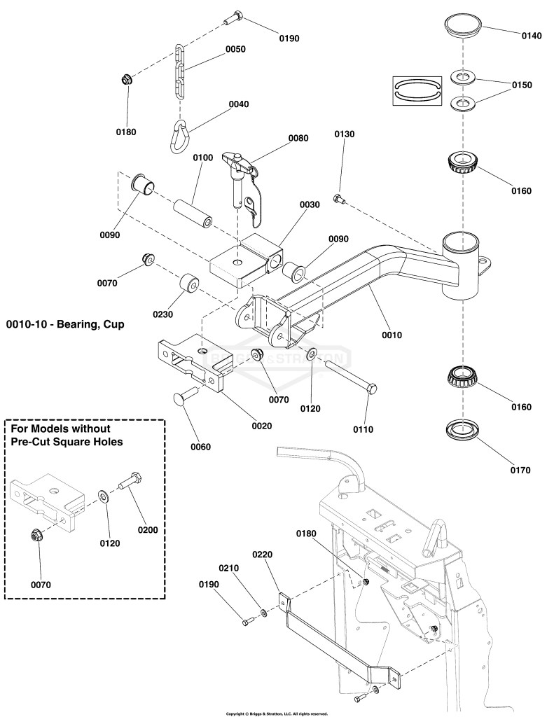 Arm & Mount Group