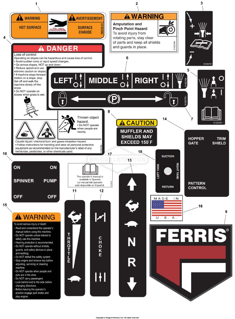 Decal Group