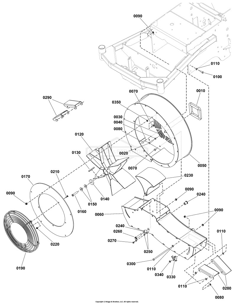 Blower Group