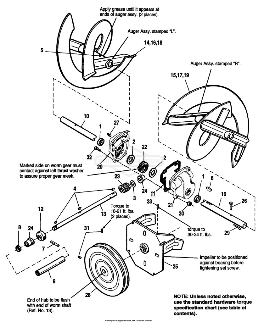Auger Drive Group