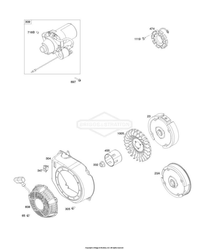 Alternator, Blower Housing, Electric Starter, Flywheel, Rewind Starter